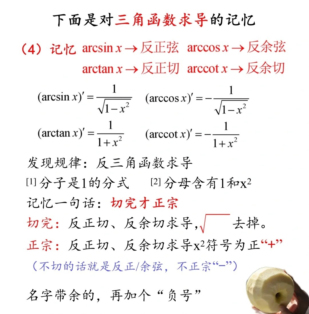反三角函数的导数及其应用