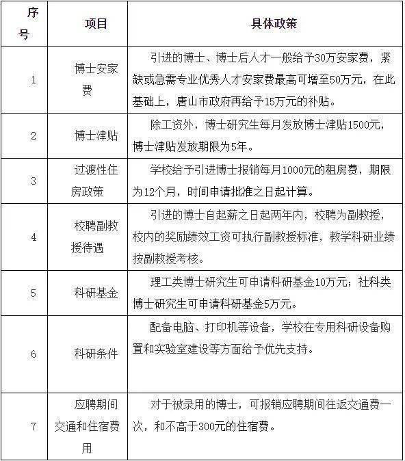 唐山学院的办学层次与实力解析，探寻几本背后的故事
