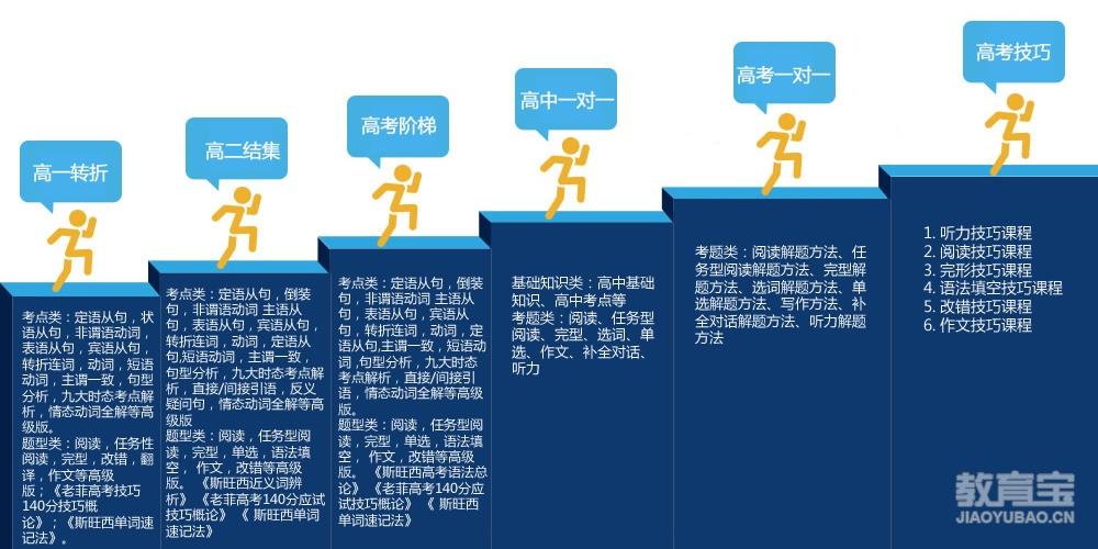 第847页