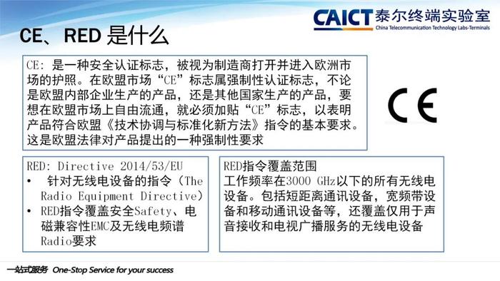 探究CE的意思及其重要性