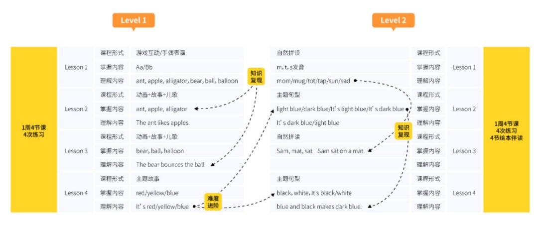 探究最佳网上教学平台，优势与特色分析