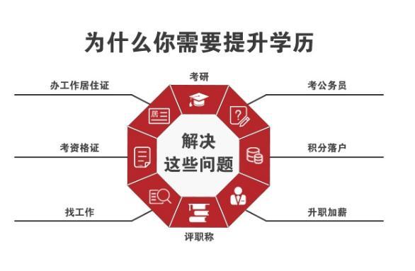 高考取消三本，影响与前景展望