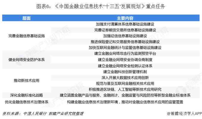 技校热门专业解析，探寻最赚钱的专业领域