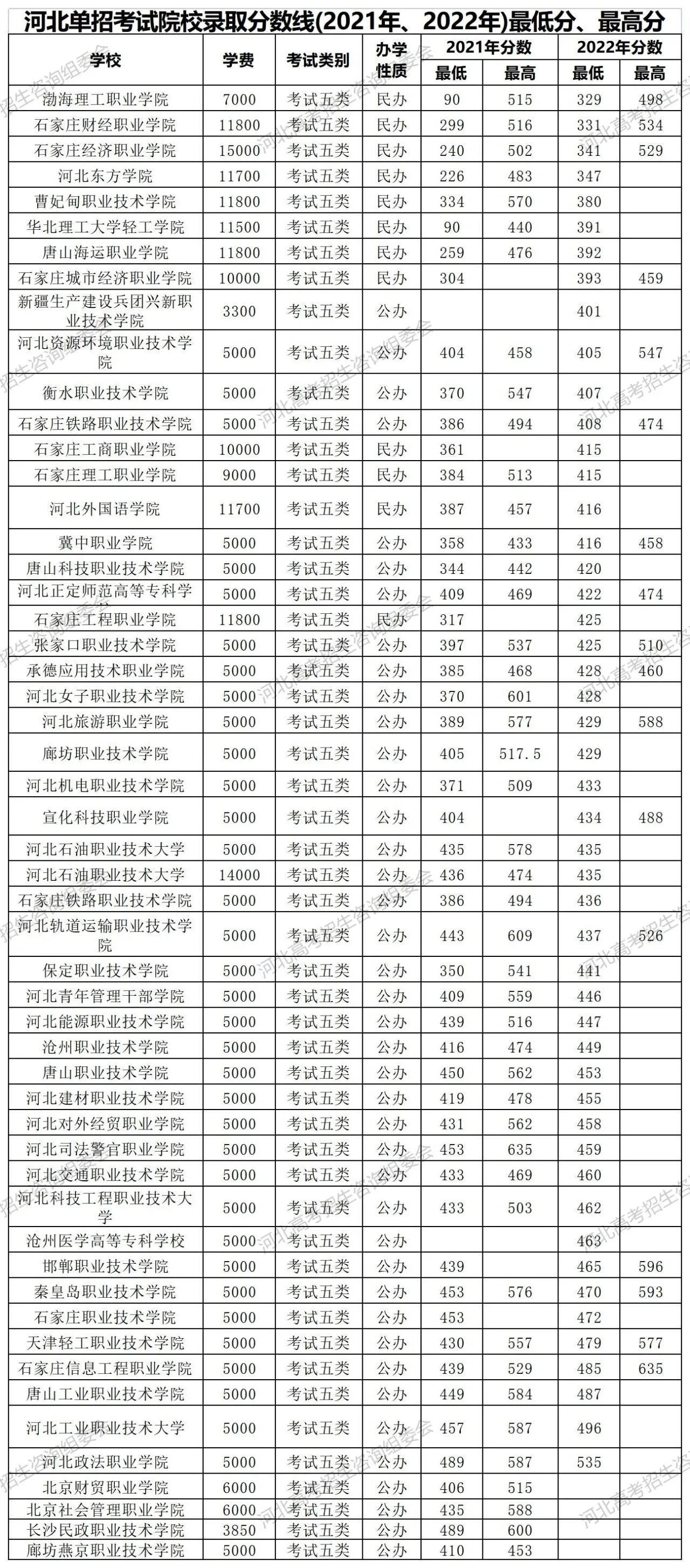 铁路学校大专有哪些，深度解析与选择指南