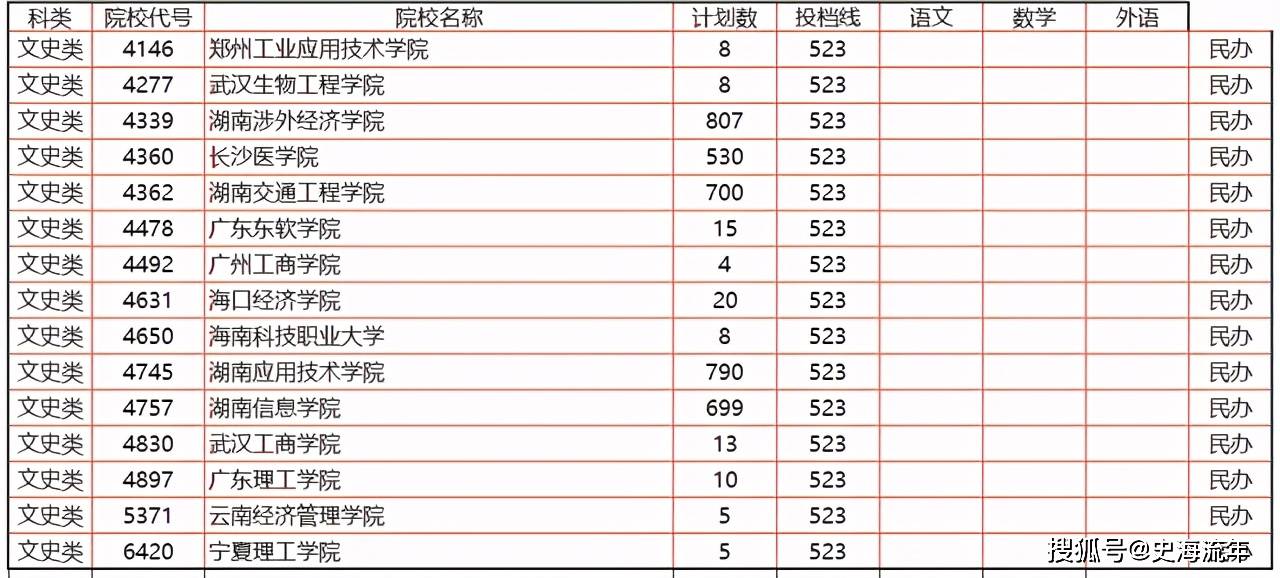 高考位次与志愿填报策略，如何做出明智选择