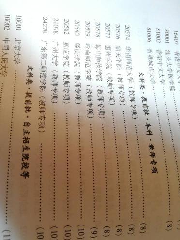 本科提前批能报几个，解析与指导