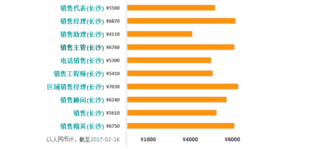 刑警工资揭秘，收入水平与职业挑战成正比