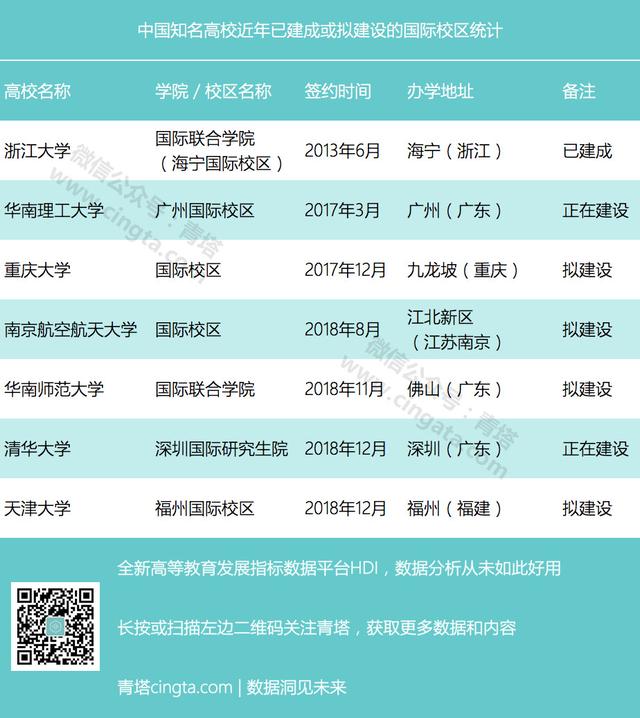 专业介绍 第114页