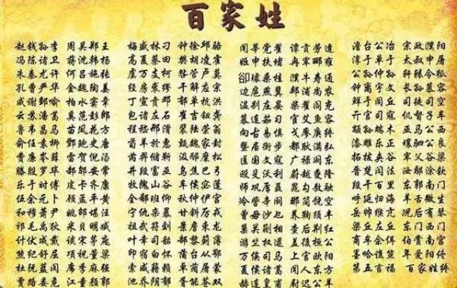 家族之名，姓氏的力量与意义