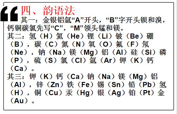 初中化学元素符号顺口溜——轻松掌握二十个关键化学元素的秘密