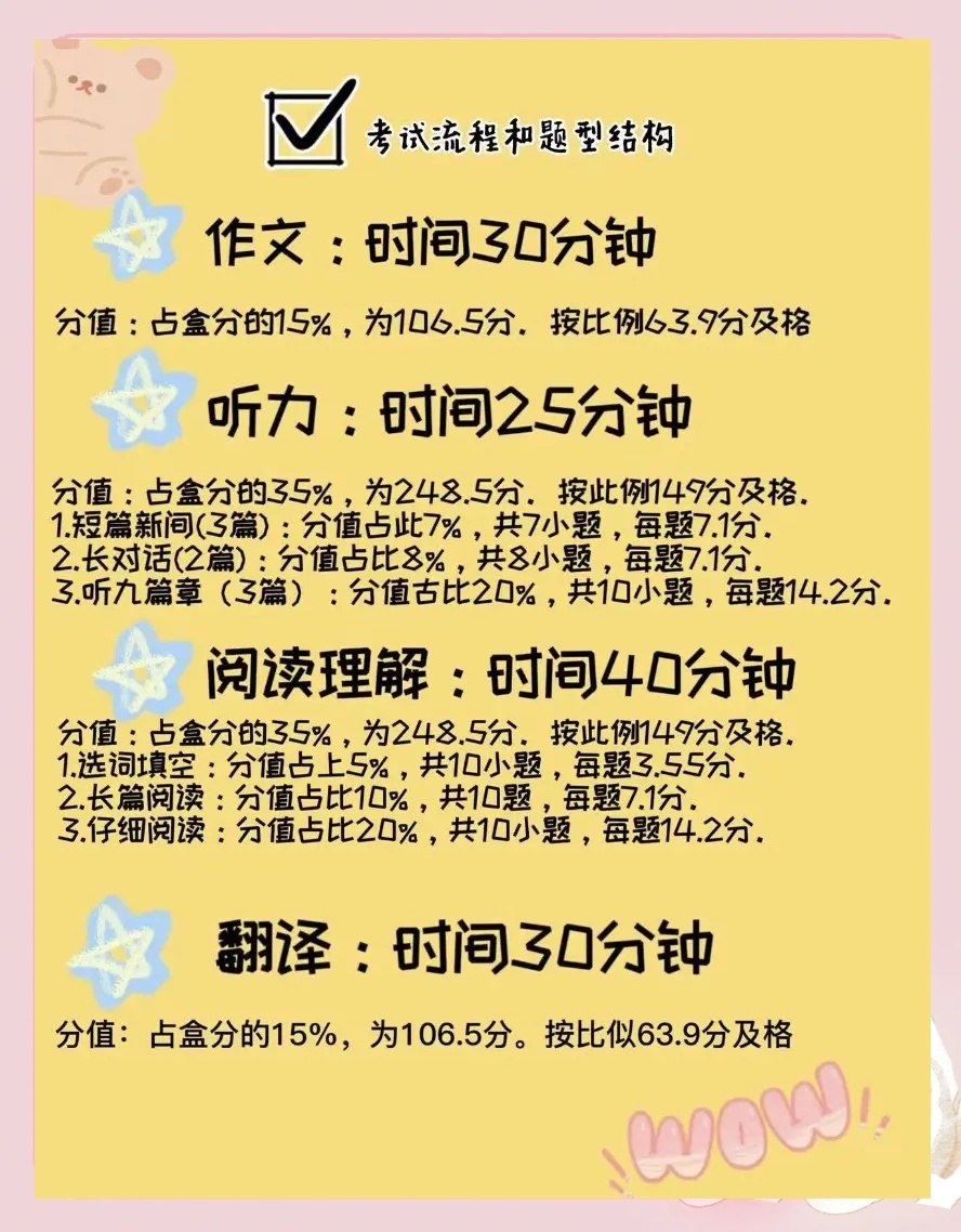 专业介绍 第113页
