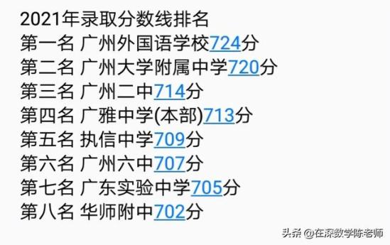 广州的大学排名及其教育实力分析