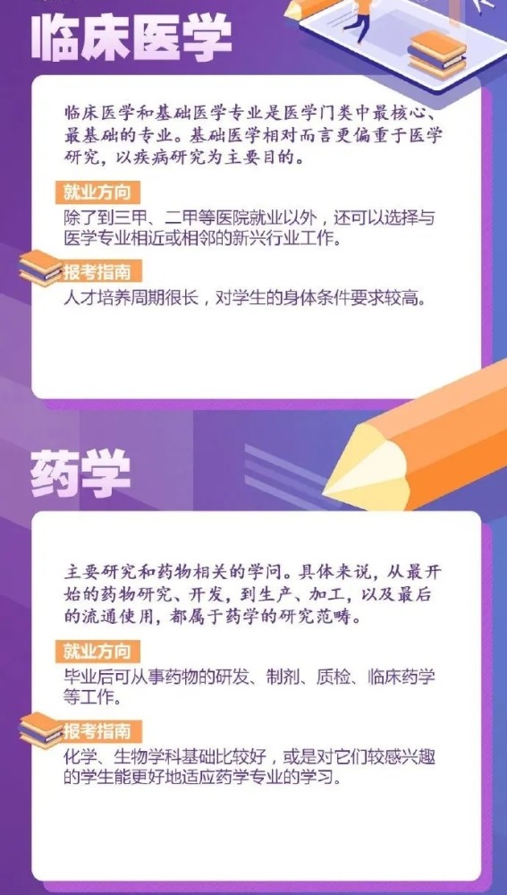 技校热门专业深度解析，探寻技能之路的多元选择