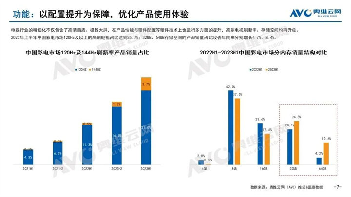 专科专业大全，探索各类专业的深度与广度