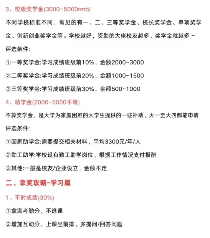 大学助学金金额解析，多少资助，助力学子梦