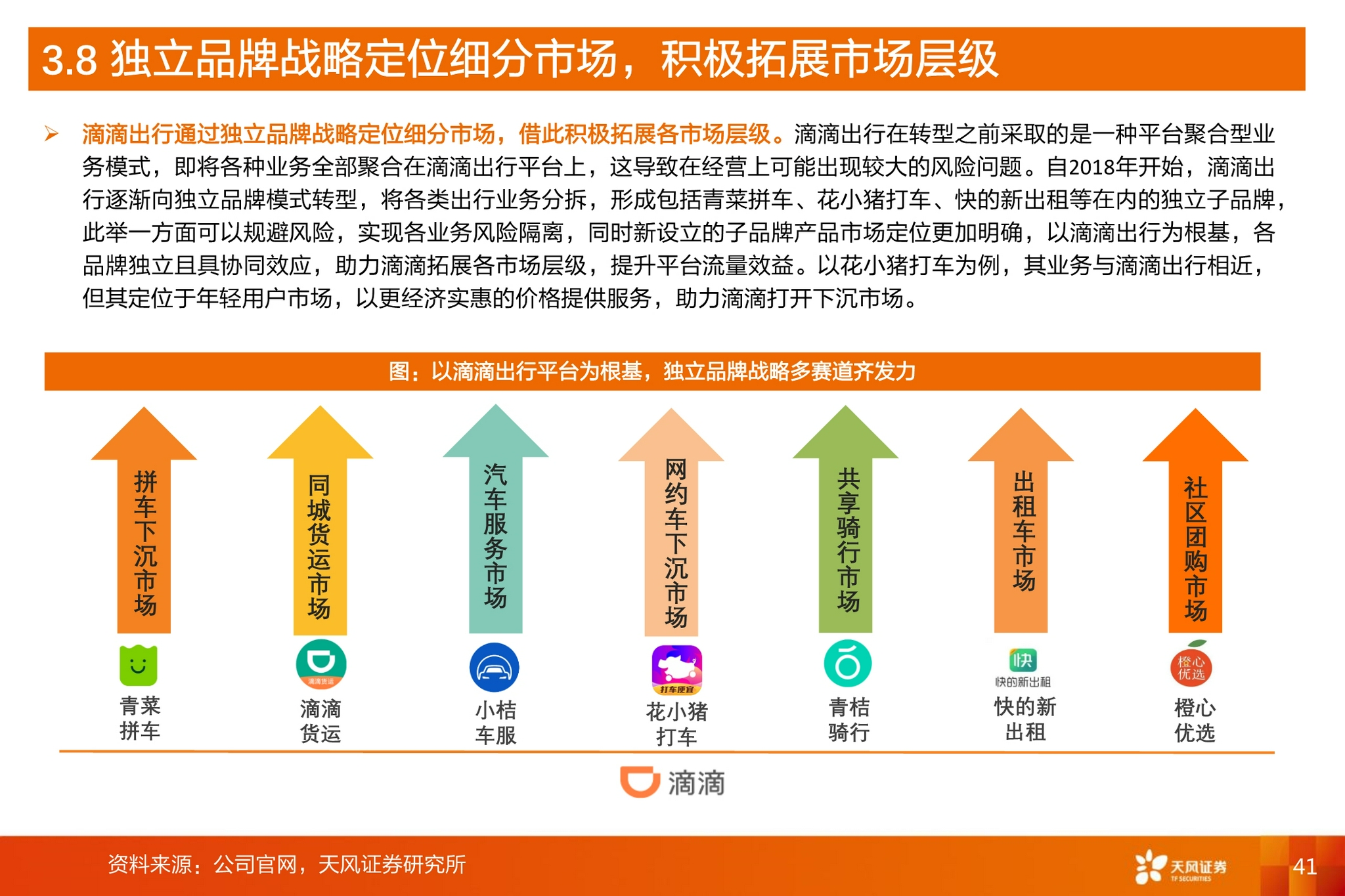 管理类专业概览，涵盖的领域与深度