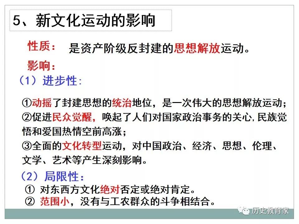 意识的觉醒与探索，探究意识的多维含义