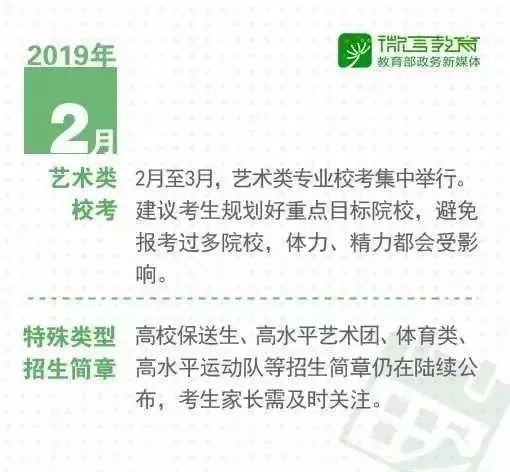 艺考生们的黄金报名时刻，如何顺利完成艺考报名的每一步