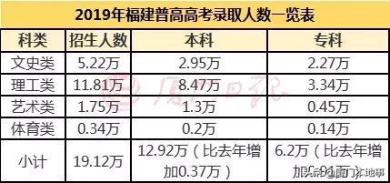 高考位次如何排名，方法与策略解析