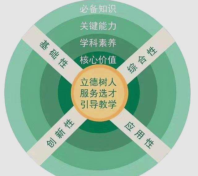 探讨文科上一本难还是理科，教育路径的多元性与挑战