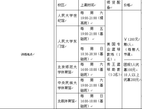 篮球培训班每月费用解析