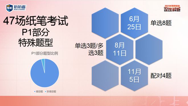 高考摄影专业好考吗？深度解析与备考建议
