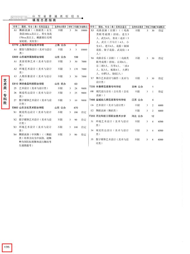 考生生源地的准确填写指南