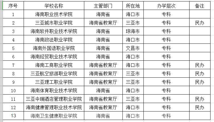 学校简介 第115页