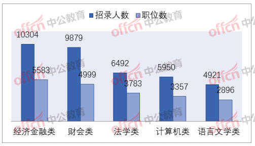 职高热门专业选择，未来趋势与就业前景展望