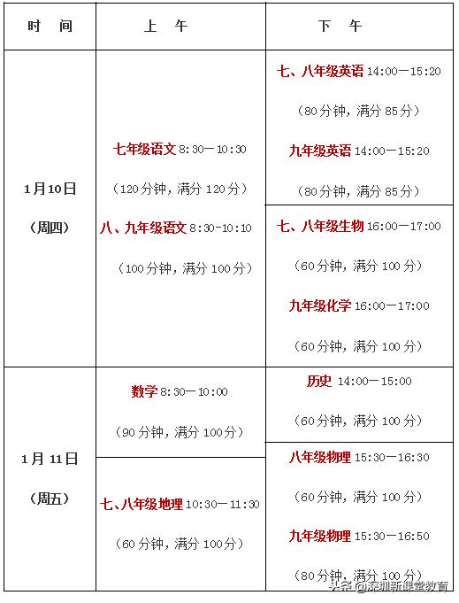大学期末考试时间，安排、影响与应对策略