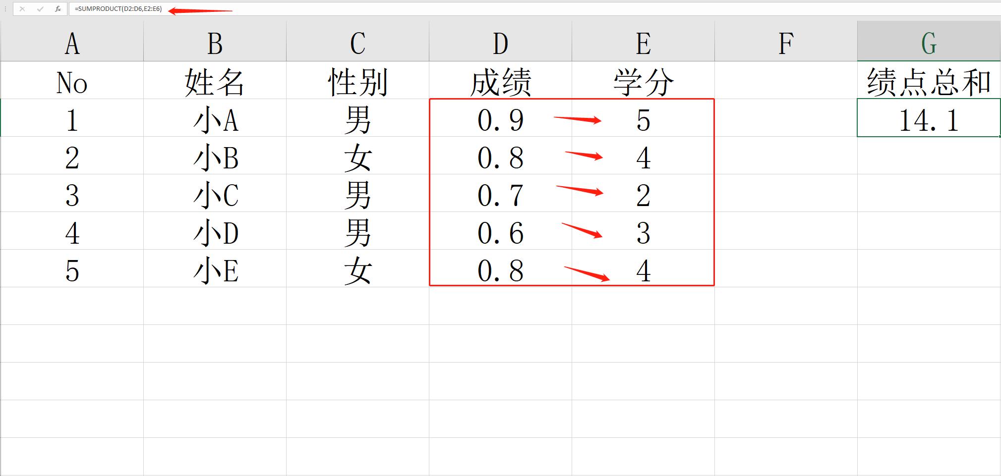 绩点计算公式，深度解析与应用指南