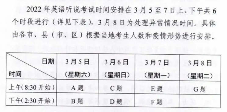 四级听力答案ABCD规律探究