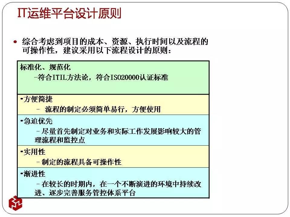 高考考生号遗失怎么办？一份全面的解决方案