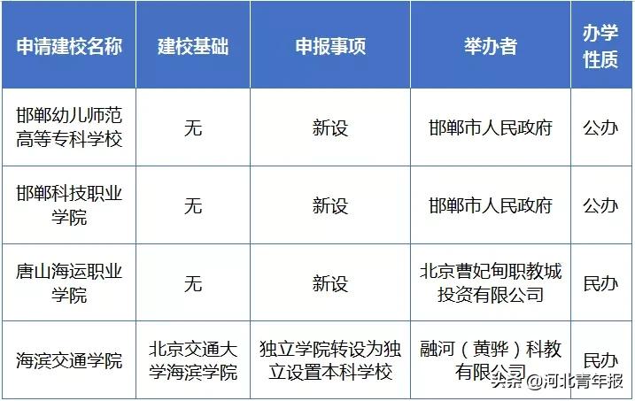 民办大学与公办大学的区别，教育理念、资金来源及教育模式的探讨