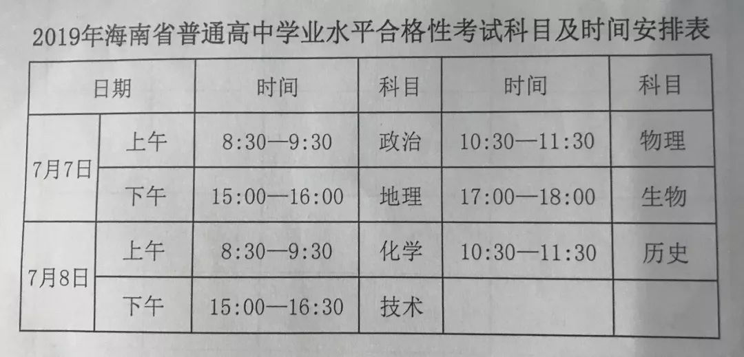 高二学业水平考试时间的探索与挑战