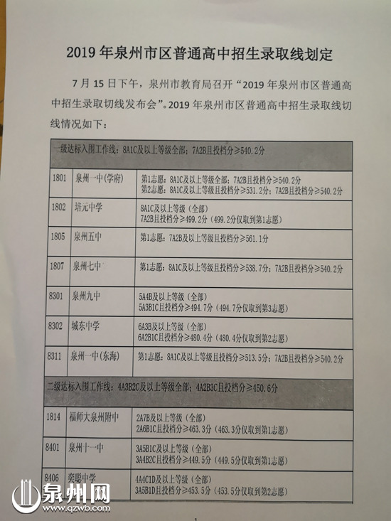 高考志愿录取原则，公平、公正与择优选择