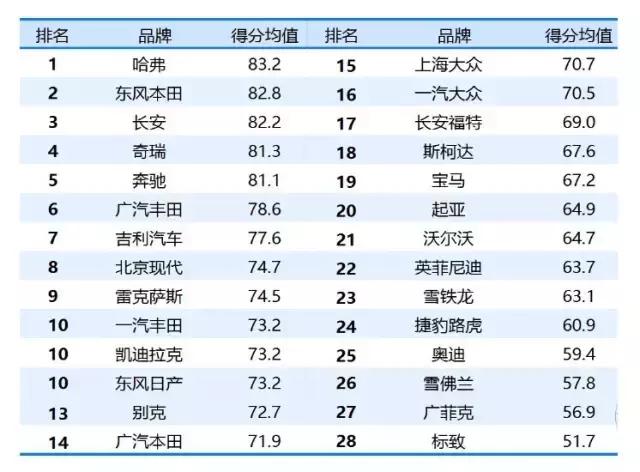 揭秘哈佛录取分数线，探寻梦想的起点