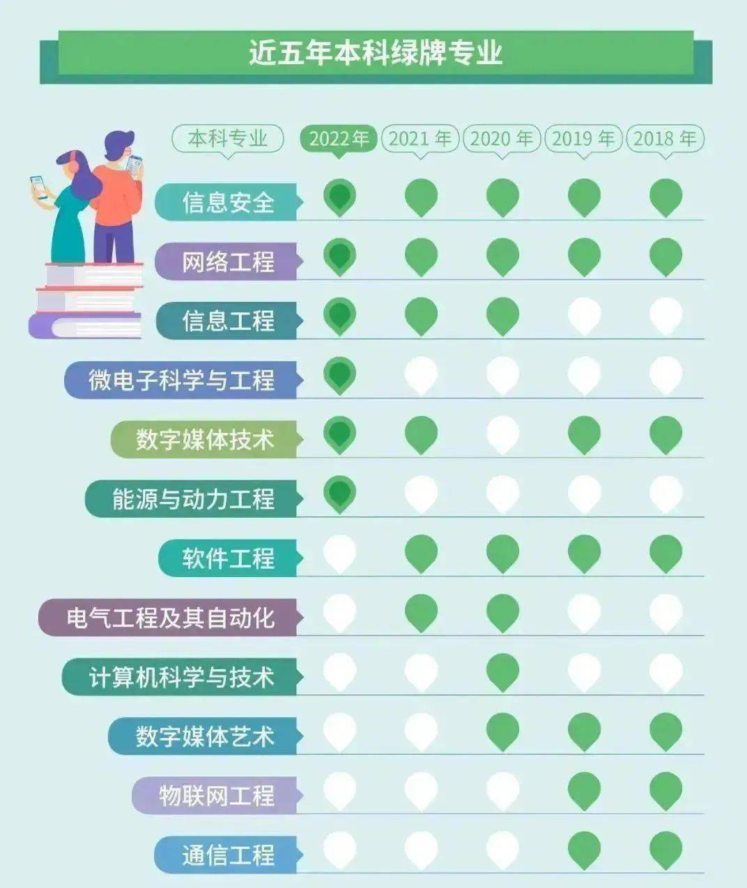 最准一肖一码100%噢{