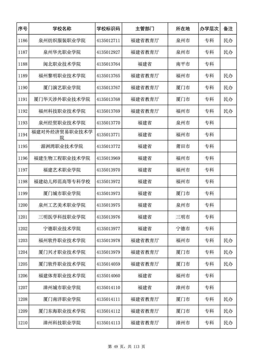 四级考试要带什么，考前准备与必备物品清单