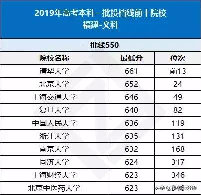 今晚澳门一肖一码必中肖酷知网{