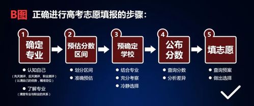 高考如何报志愿，策略与建议