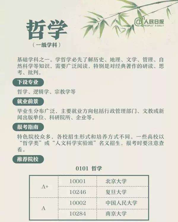 适合文科生的专业，探寻人文社科领域的无限可能