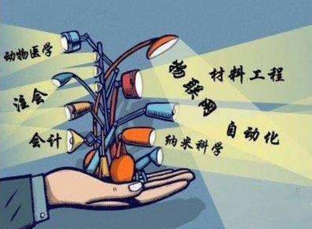 考试失败安慰之道 幽默方式