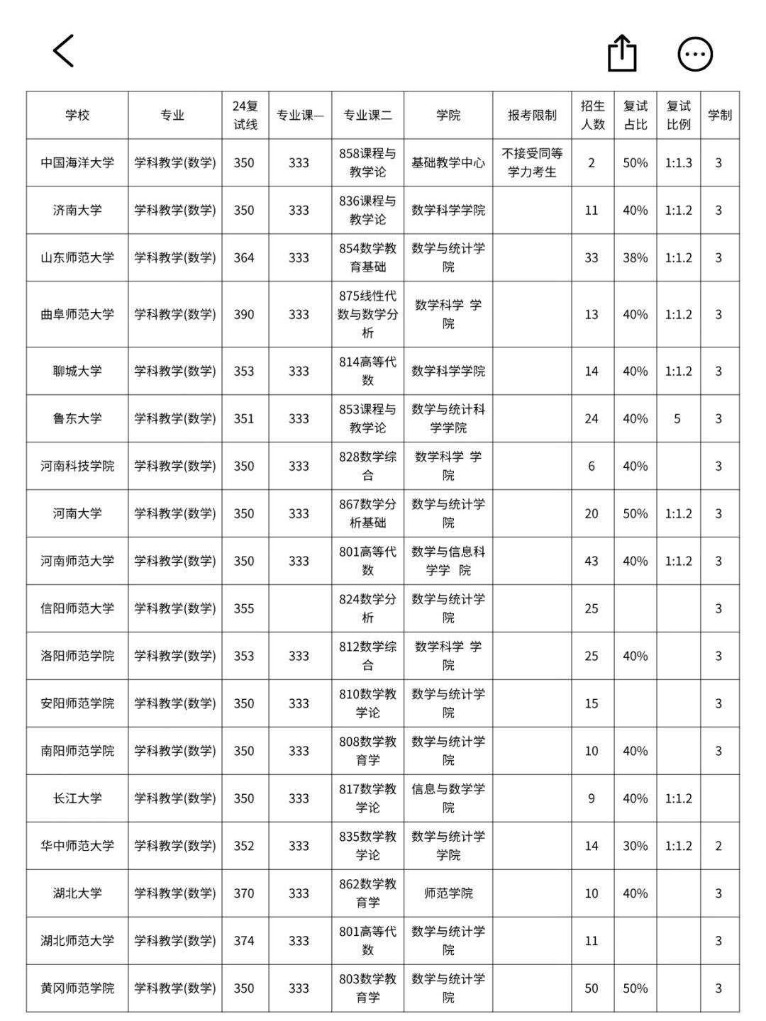 提前批大学名单，解读与选择策略分析的重要性探讨之路径探索篇（一）高考生的福音与挑战并存之时。