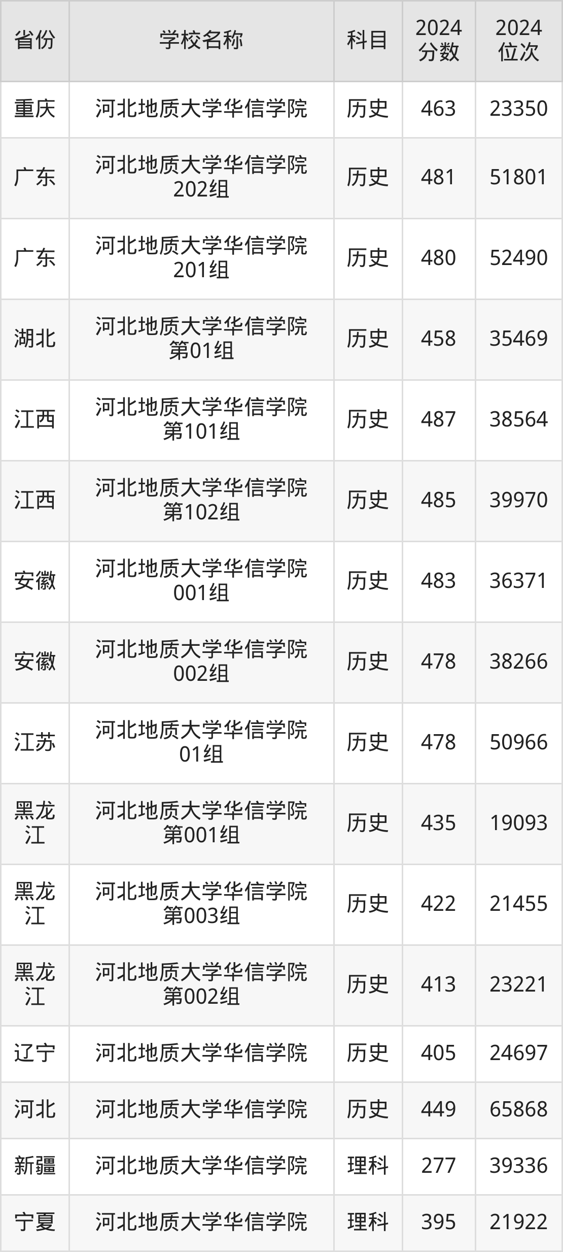 探索南方双彩网快乐8走势图，揭示数字彩票的魅力与策略南方双彩开奖走势图{