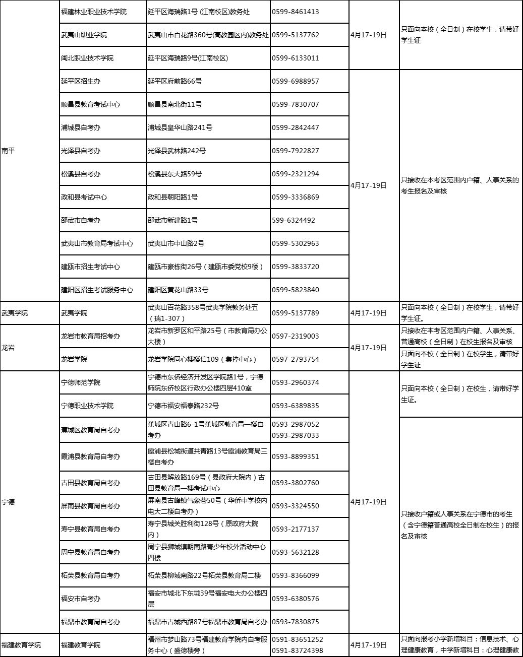 关于教资成绩公布时间的探讨