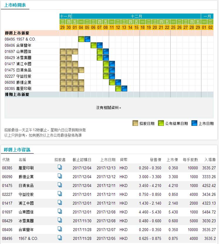 ww77766开奖记录7-