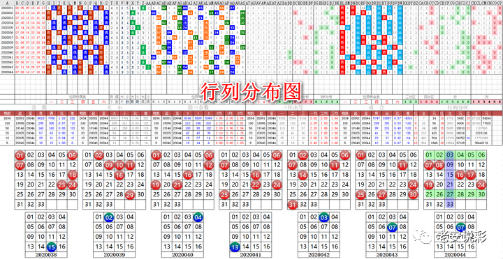 六开彩资料大全图表{