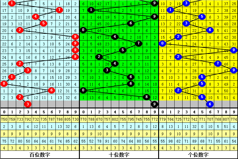 最准一肖一码一一子中特37b仓促{