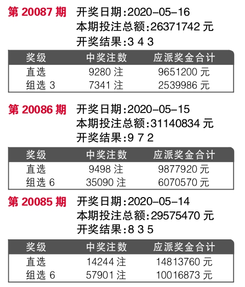 7777788888精准新传真{